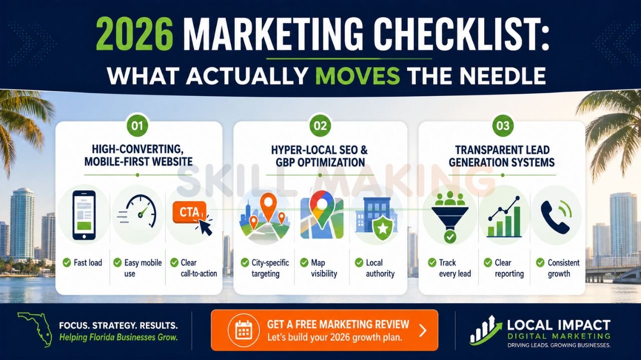 digital marketing checklist infographic for Florida businesses