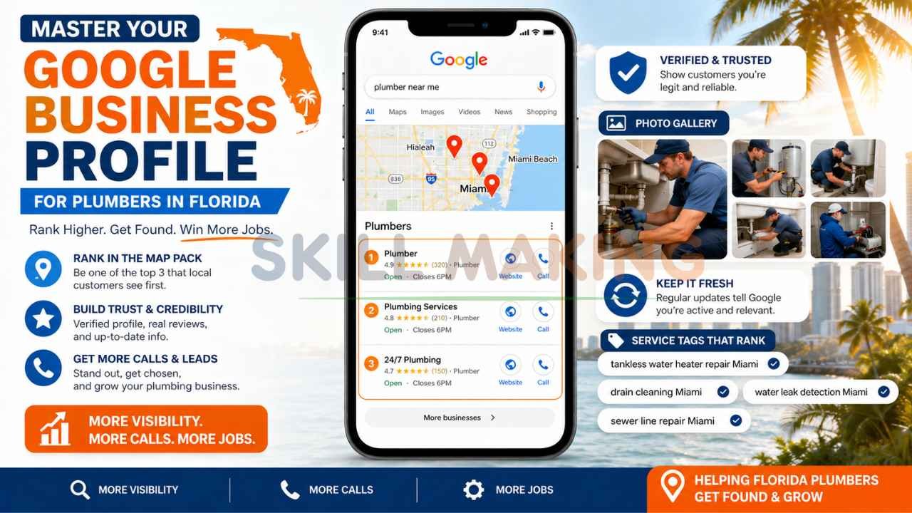 Google Business Profile optimization marketing graphic for Florida plumbers showing map pack rankings, reviews, service tags, and plumbing photo gallery.