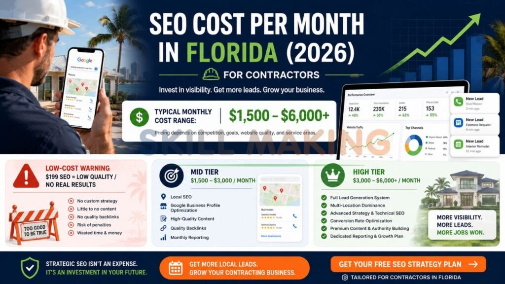 Monthly SEO pricing guide for contractors and construction companies in Florida