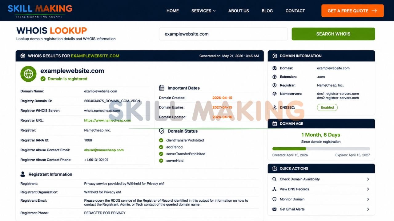 WHOIS lookup showing domain registration and expiration dates