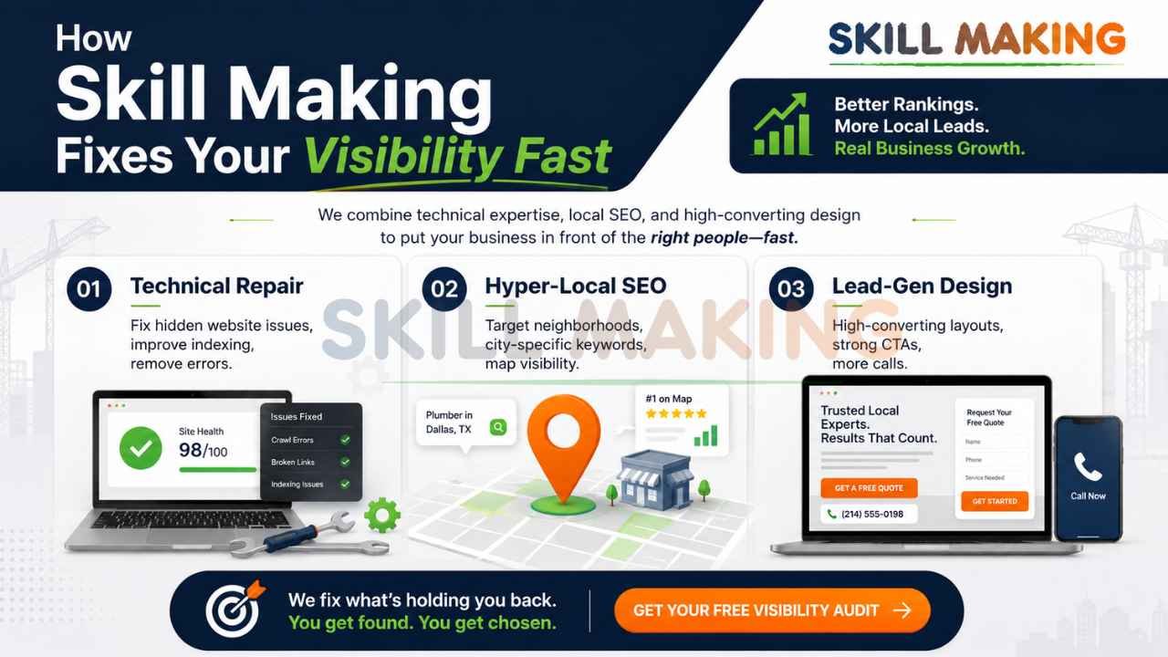 Digital marketing infographic showing SEO, technical repair, and lead generation strategies for business visibility